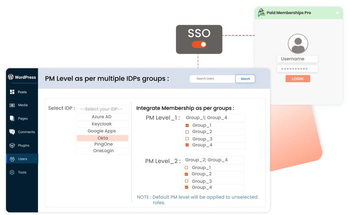 Paid Memberships Pro SSO Integrator | Multiple IDP Support