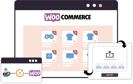 Woocommerce-Produktsynchronisierung von der Lieferanten-API