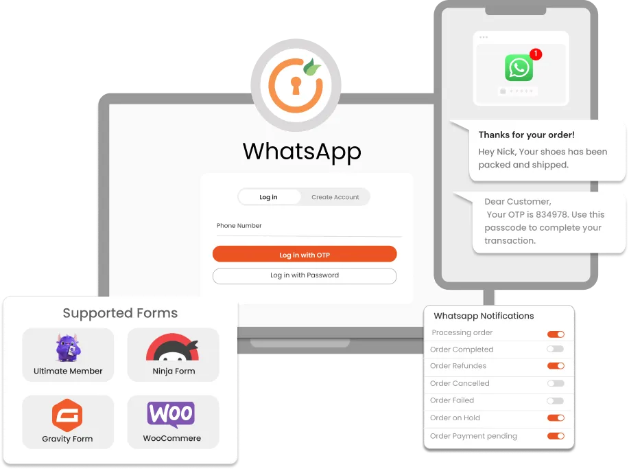WordPress OTP Verification - WhatsApp login with OTP