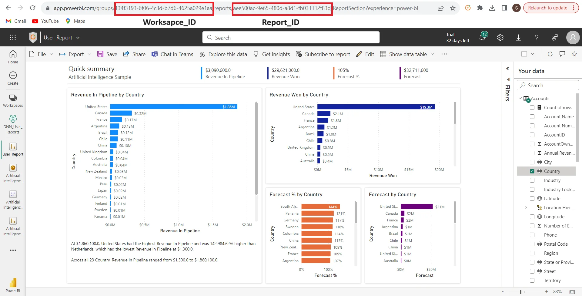 DNN Power BI Embed with row level security | Copy the IDs