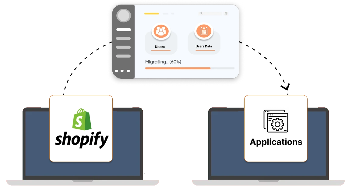 Shopify user migration- migrate your user or user data with shopify user migration app