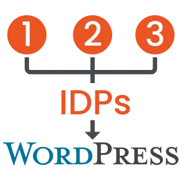 WordPress フェデレーション シングル サインオン |大学がサポートする IdP