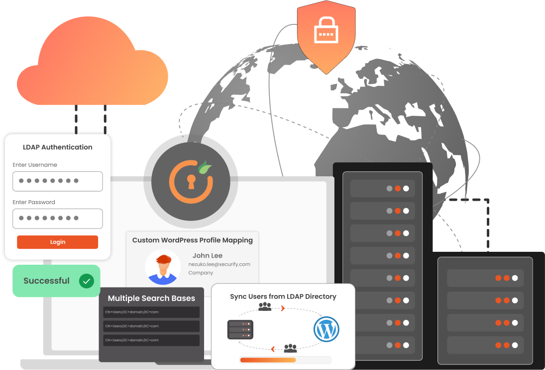 Integración LDAP para WordPress en alojamiento en la nube. Integración de Active Directory para WordPress en alojamiento en la nube