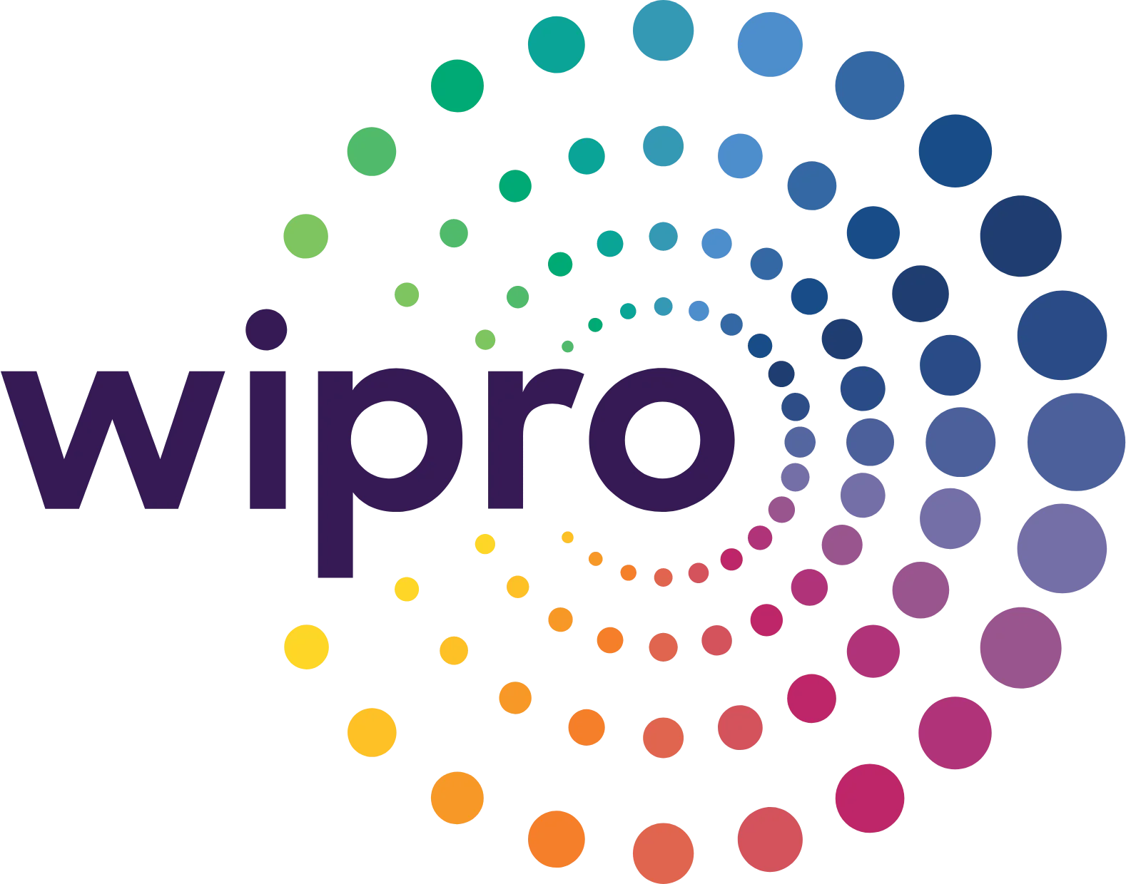 Drupal OAuth-klient - Wipro-logotyp