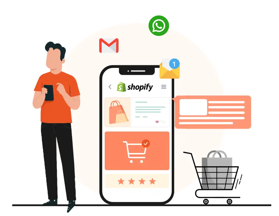 Shopify SMS-avisering - Återställning av övergiven kundvagn - SMS-avisering Shopify