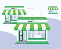 Shopify LMS-integration - Shopify ClassLink-integration