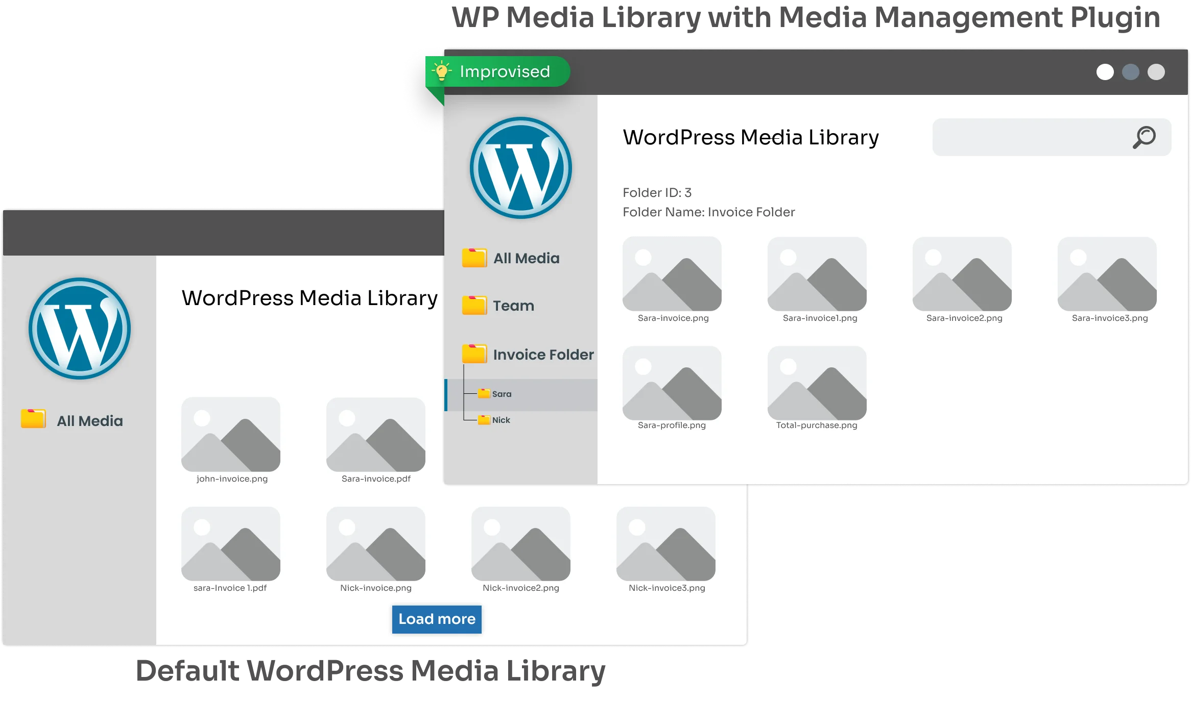 WordPress mediahantering och begränsning