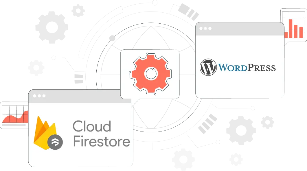 WordPress Firestore Integration