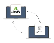 Shopify LMS Integration - Shopify ClassLink Integration