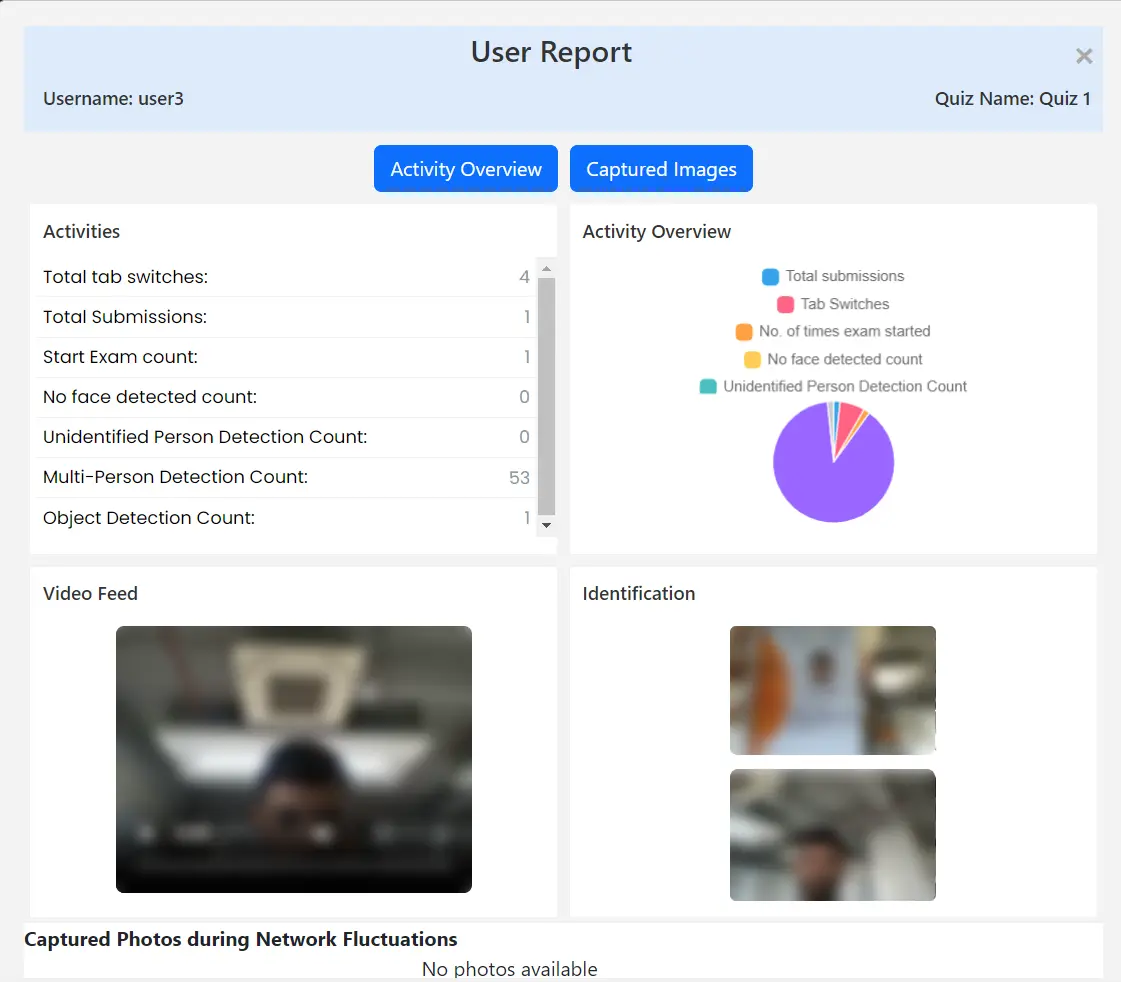 miniorange proctopress online exam proctoring for LMS view reports