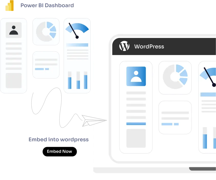 WordPress Office 365 Integration | Power BI Integration