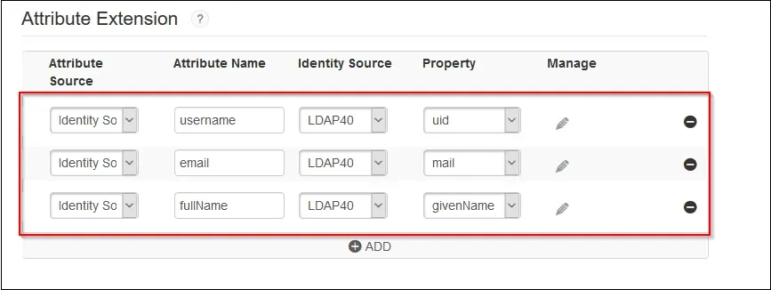 drupal-saml-sp-attribute-extentions