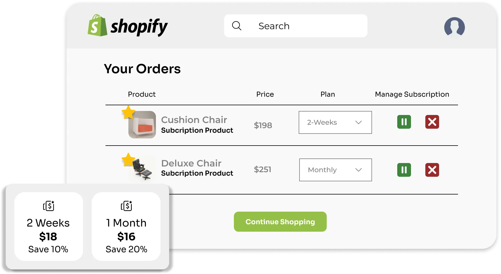 Shopify Subscription Management | Subscription, Cancellation & Discount Automation