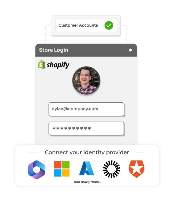 Connecting your identity provider with Shopify customer accounts by miniOrange