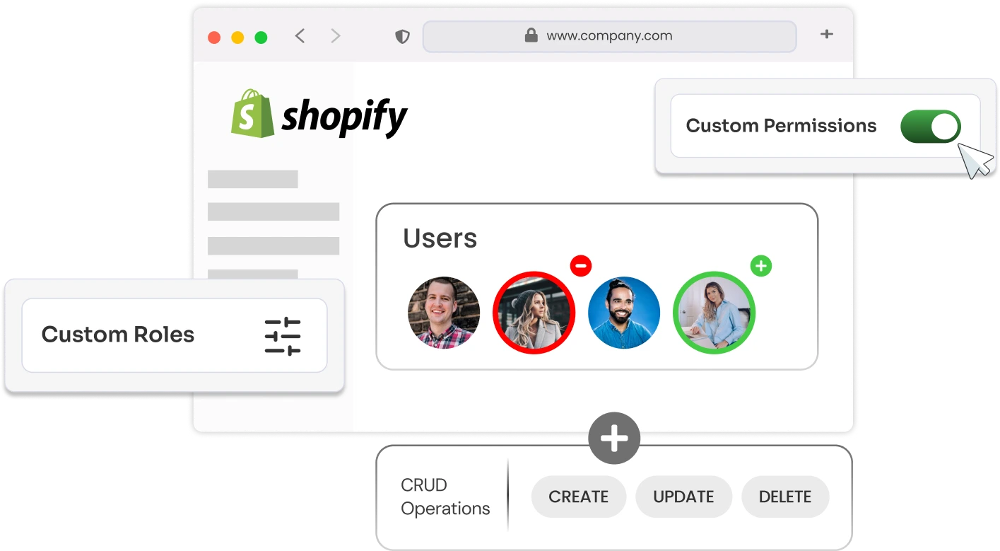 Shopify User Management