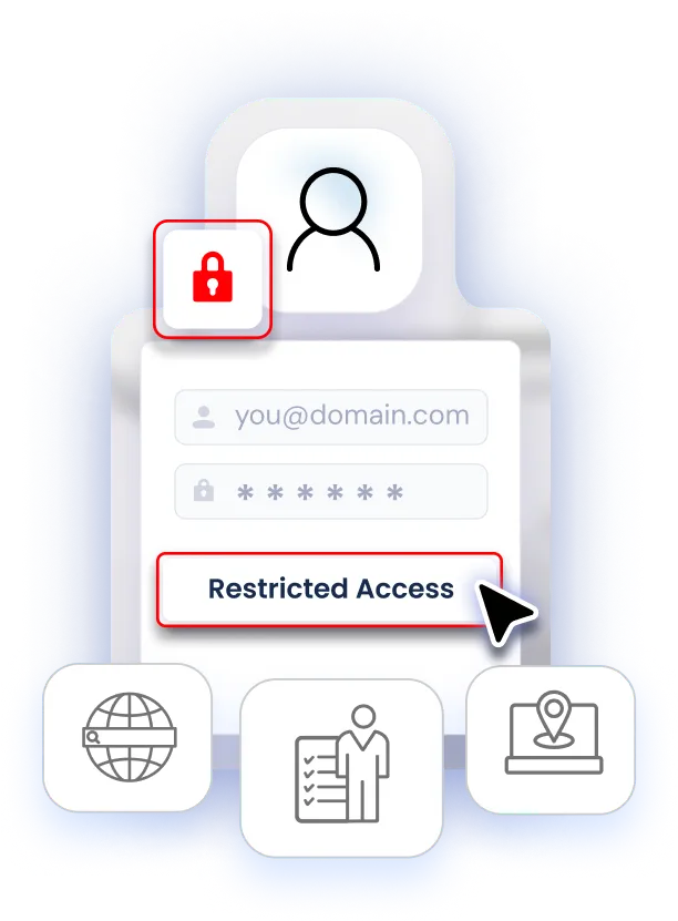 Drupal 2FA - Advance Access Control