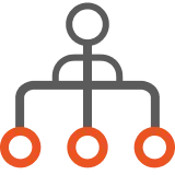 LDAP Role assignment, profile mapping and directory sync