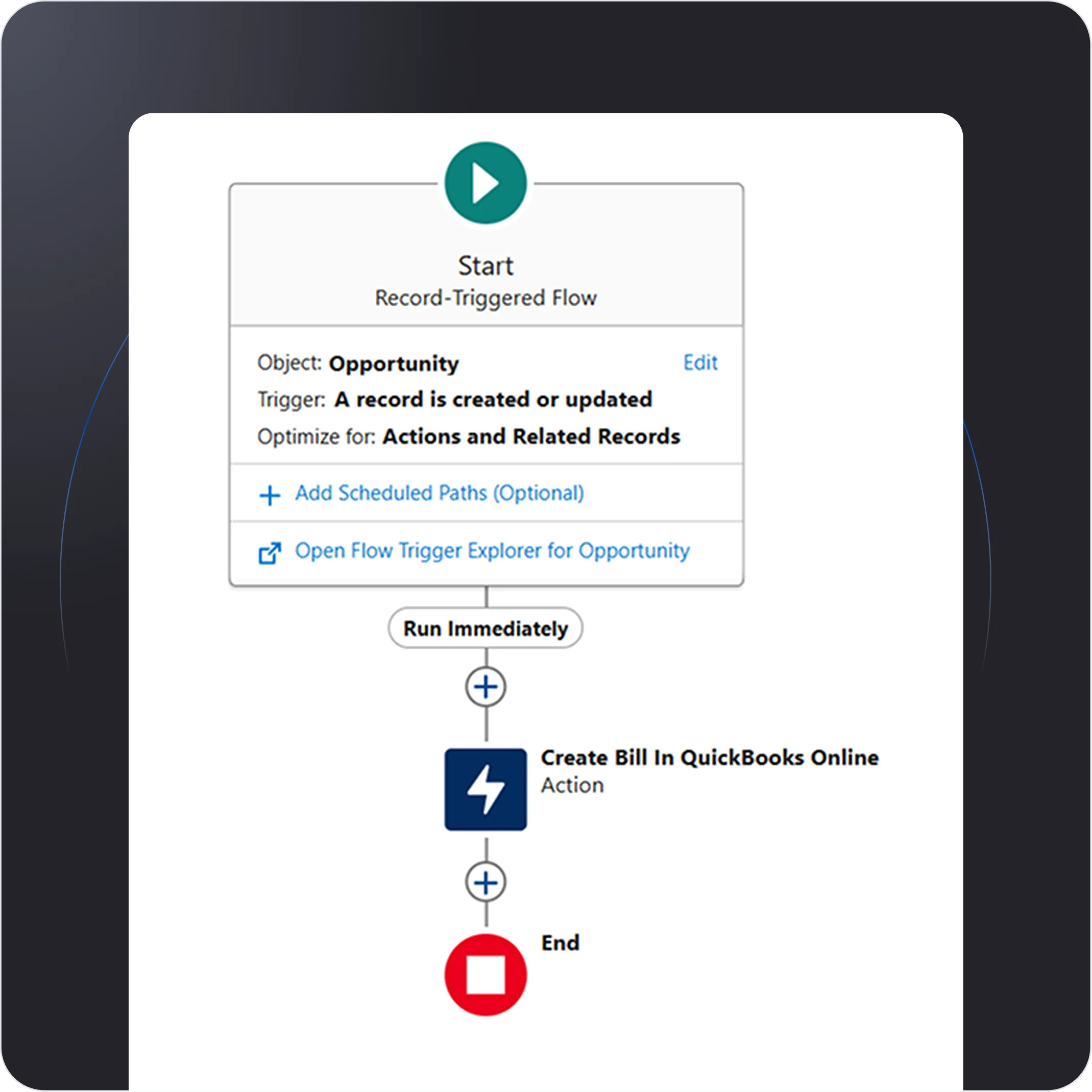 QuickBooks Bi-Directional Bill Creation and Status Synchronization