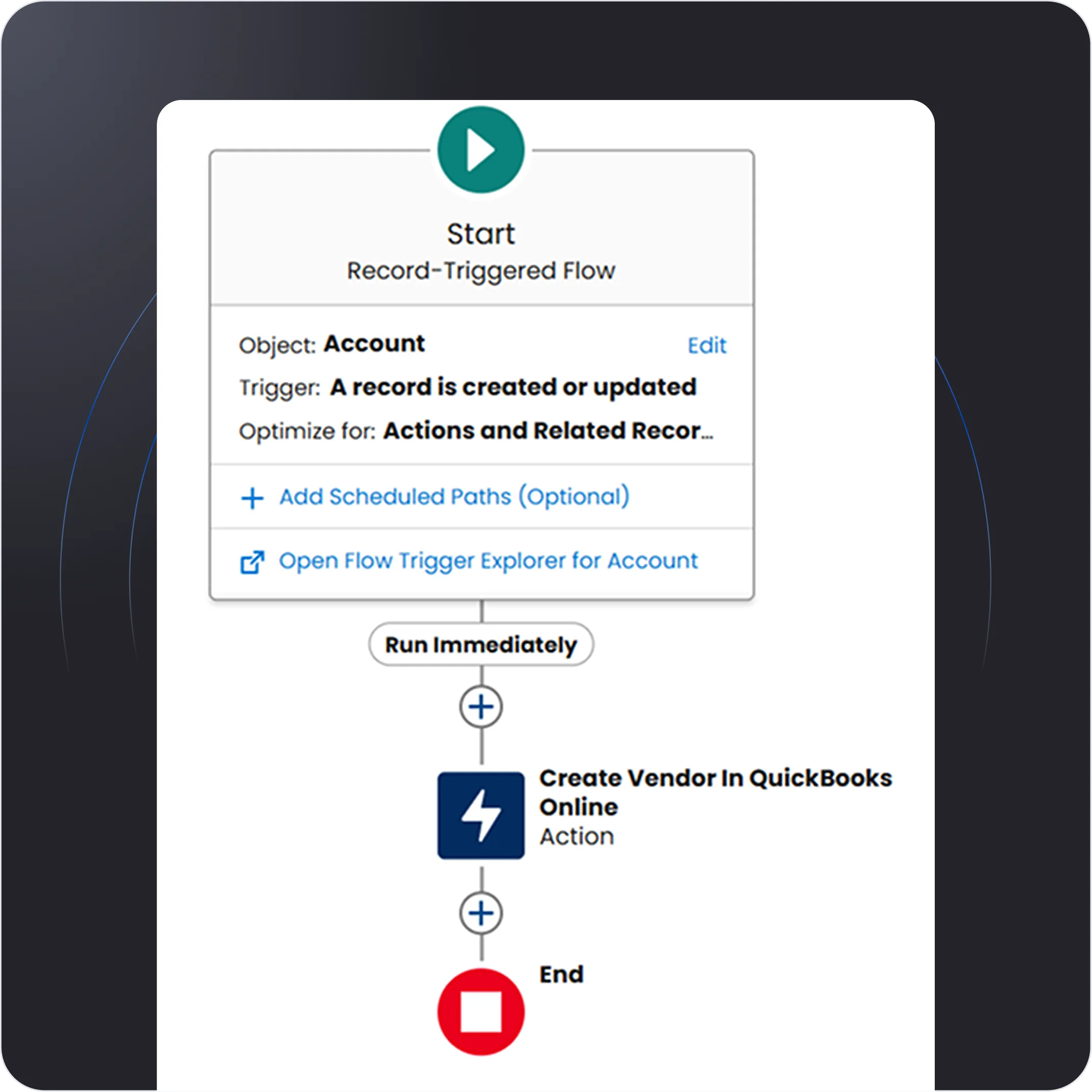 QuickBooks Vendor & Customer Creation