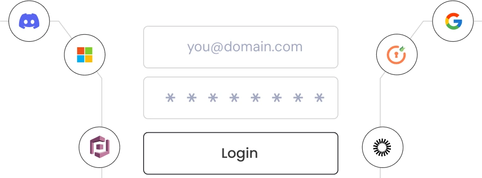 Single Sign-On (SSO) Login