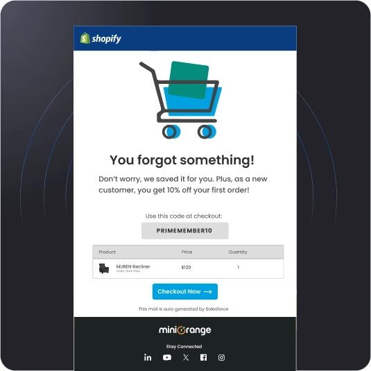 miniOrange Shopify Automated Post-Purchase Follow-ups