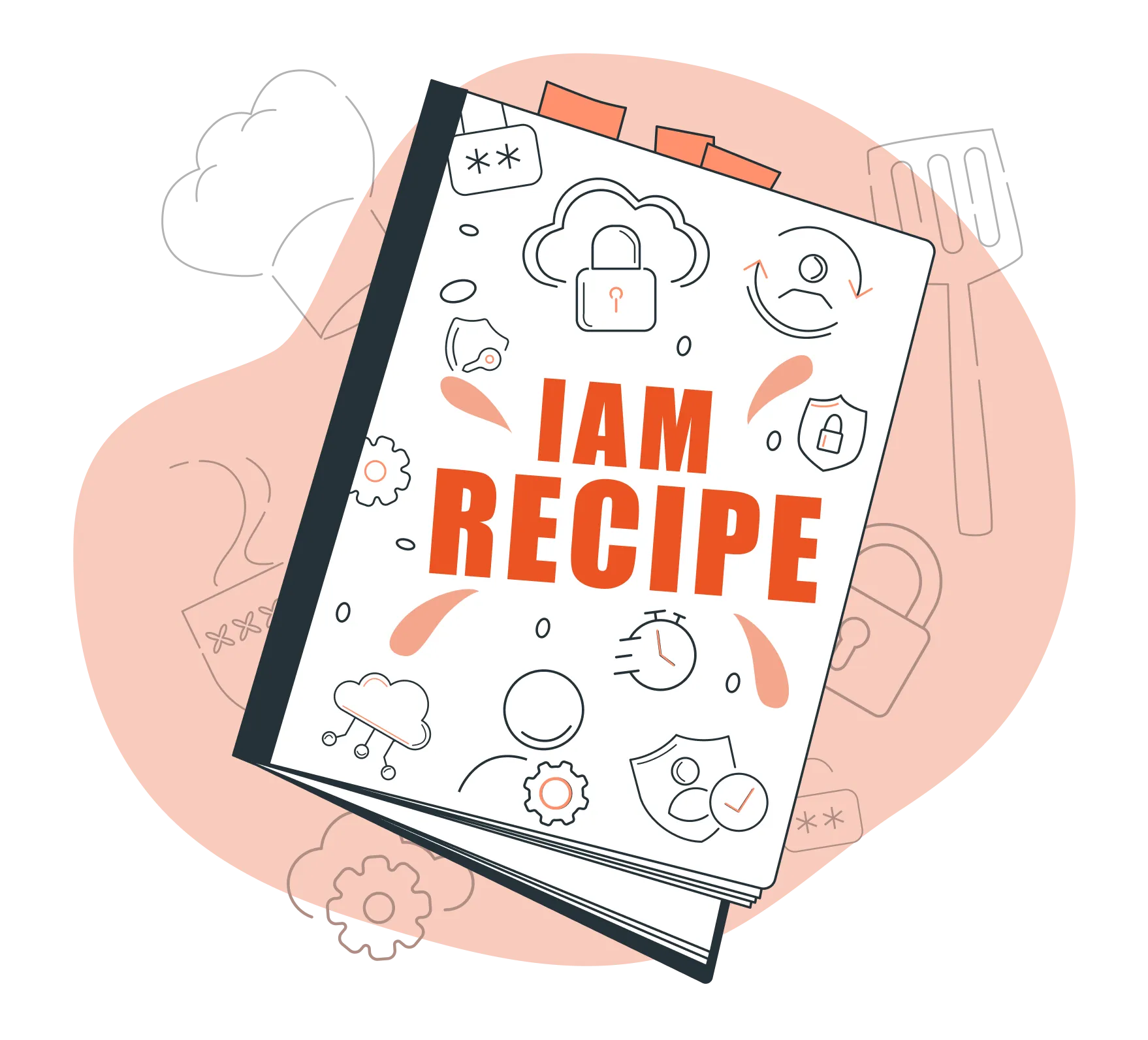 Drupal IAM Recipe