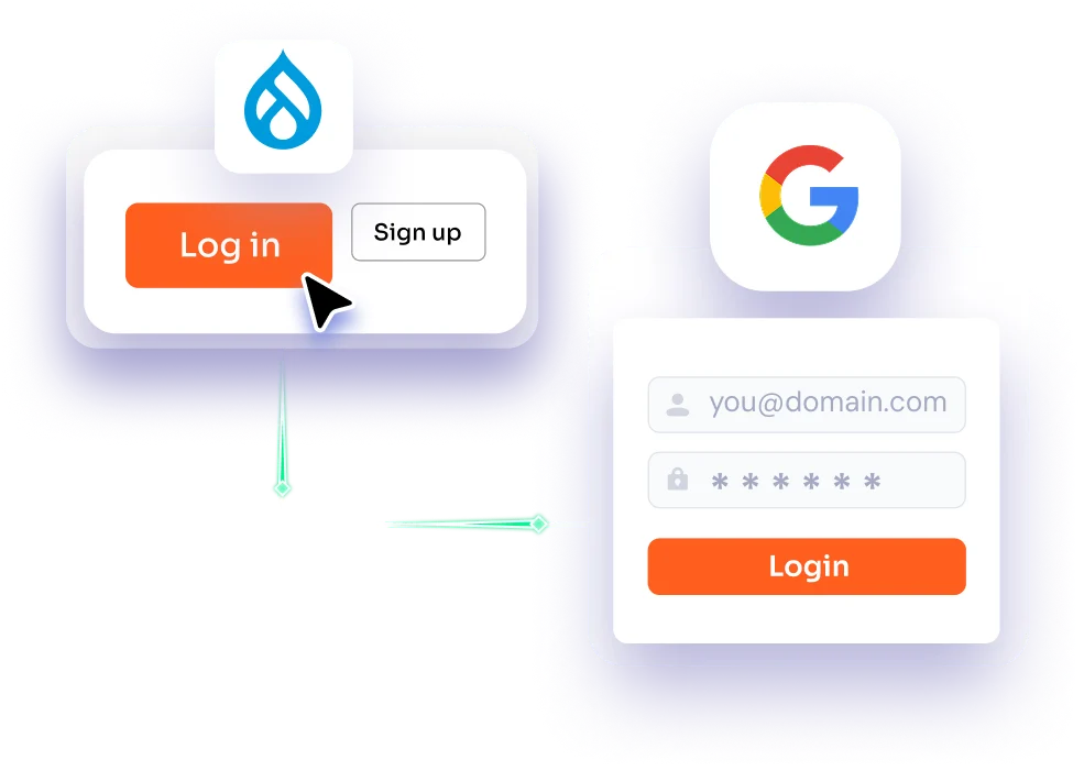 Drupal SAML SP - Forced authentication with IdP