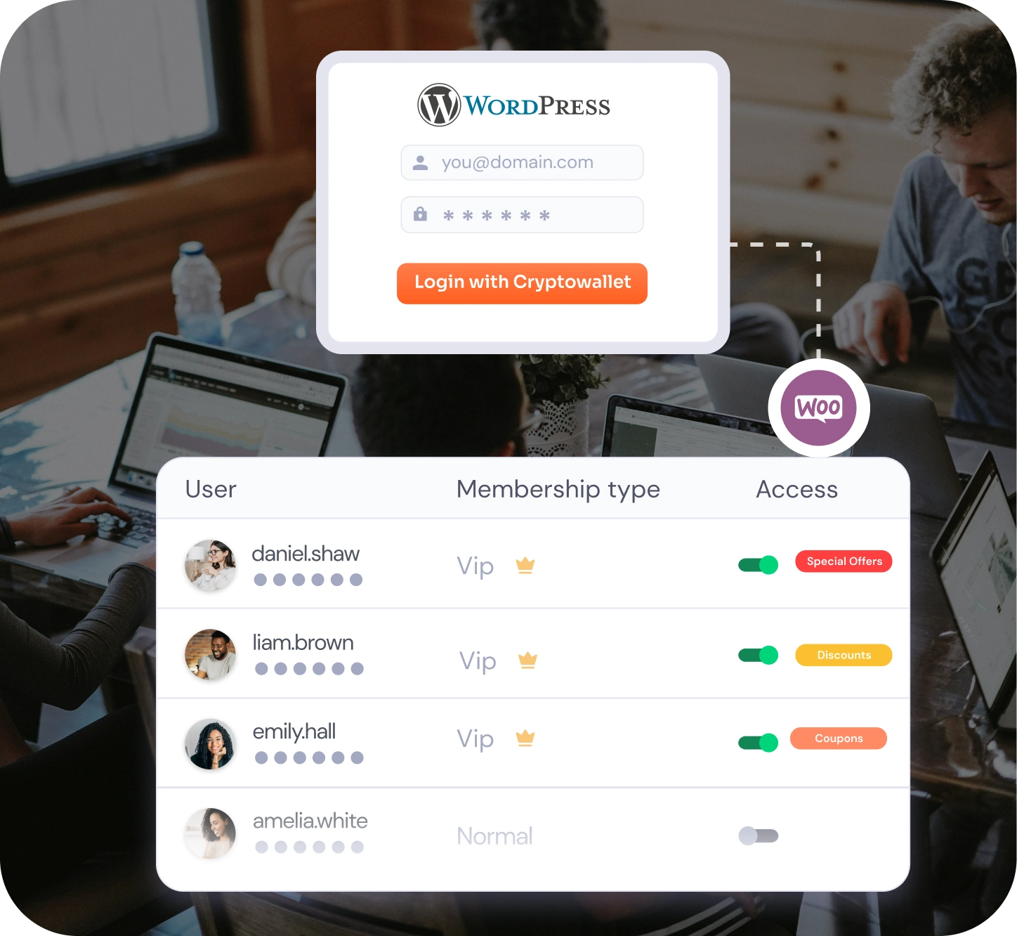 E-commerce: Secure Logins & Exclusive NFT
            Memberships