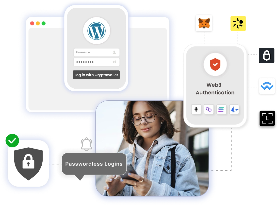 web3 authenticate- Image