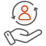 Web3 Authentication | Higher Conversions & Retention