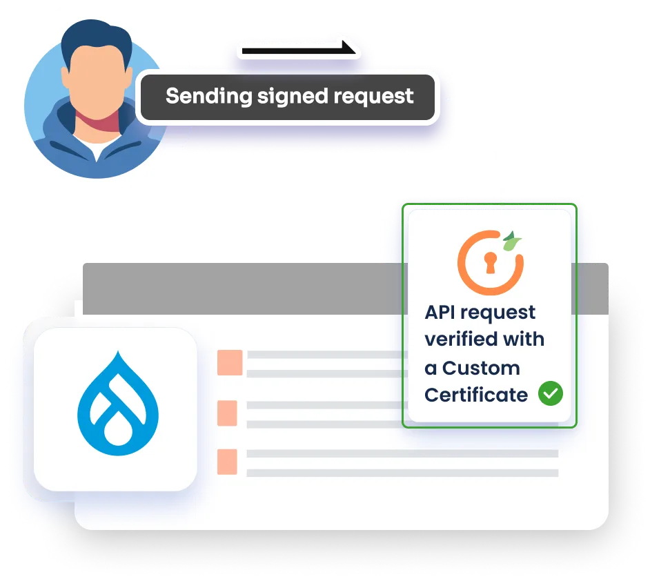 Drupal REST API - Custom Certificate