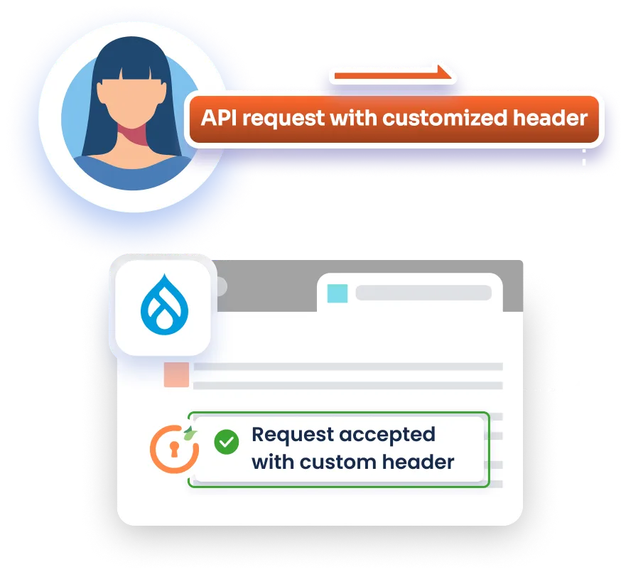 Drupal REST API - Custom Header