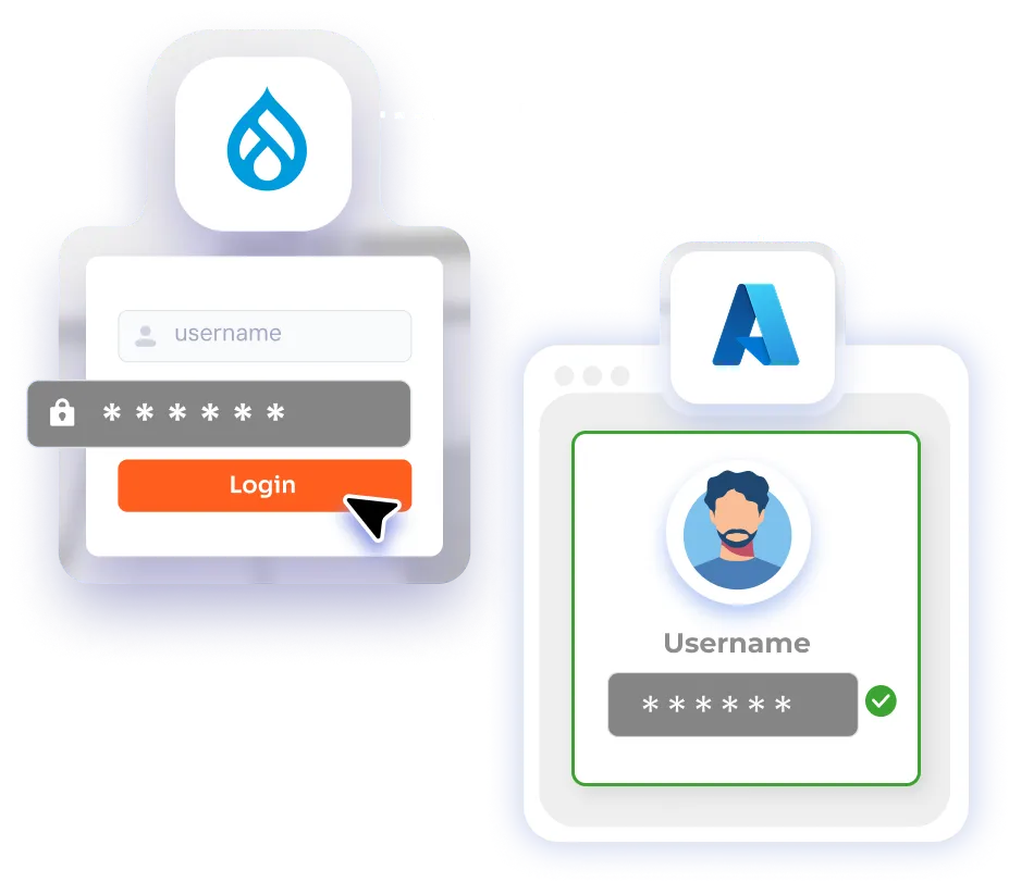 Drupal User Provisioning - Password Sync