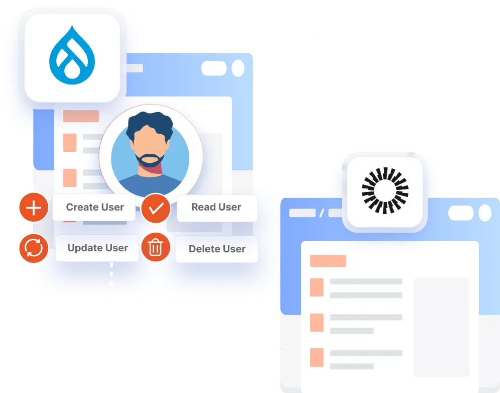 Drupal User Provisioning - Automatic Provisioning