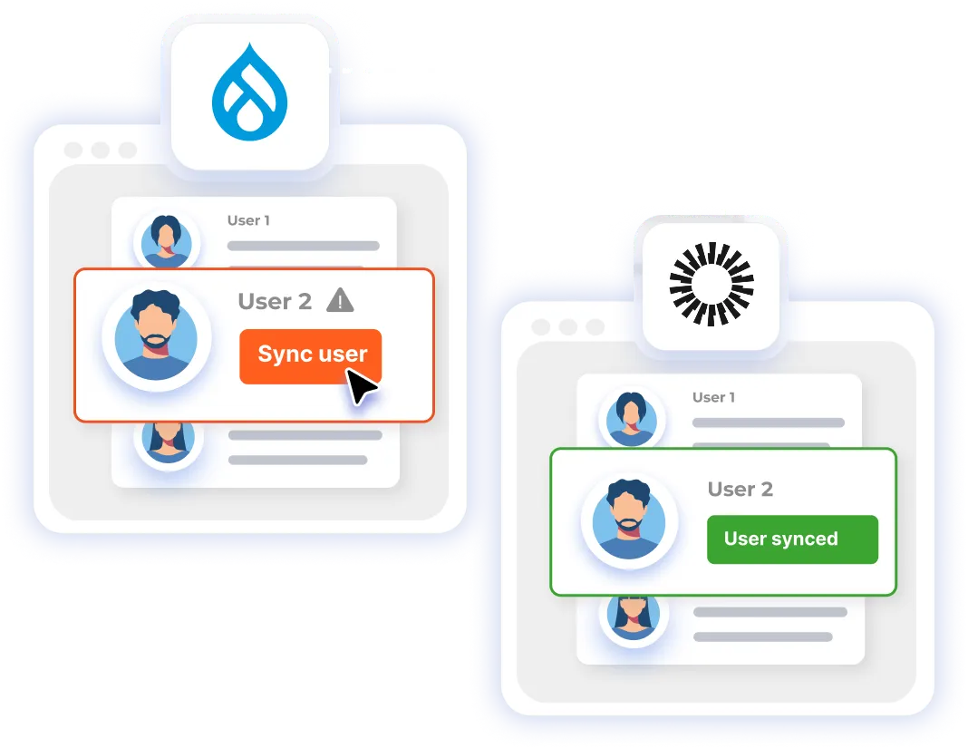 Drupal User Provisioning - Manual Provisioning