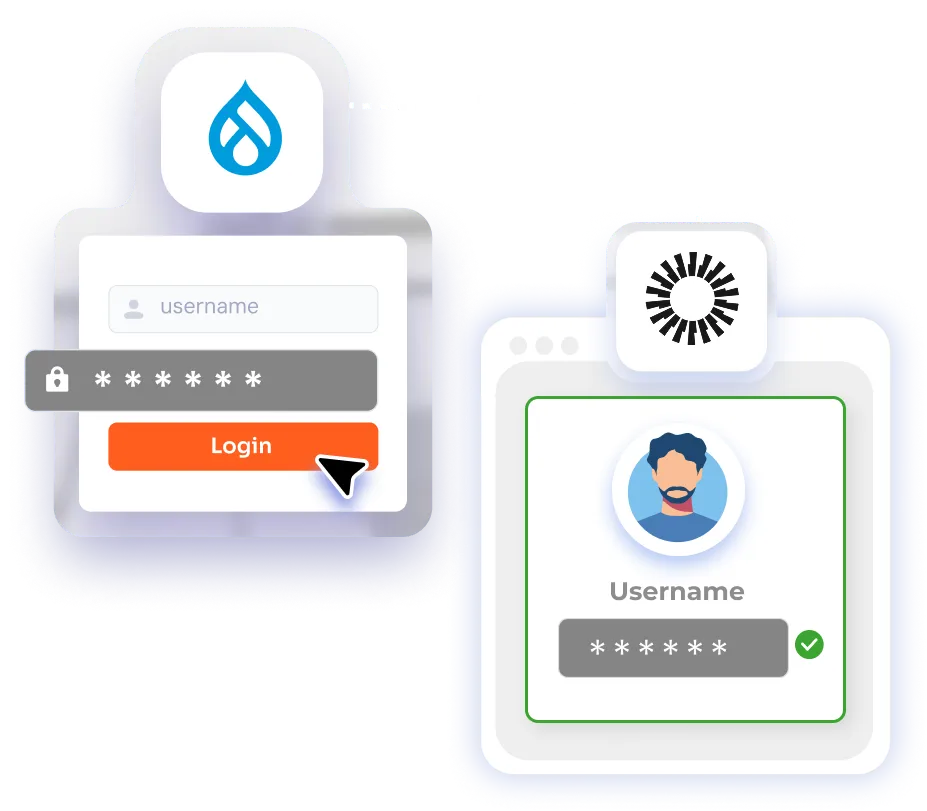 Drupal User Provisioning - Password Sync
