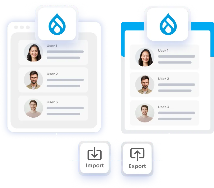 Drupal User Provisioning - Role Based Provisioning