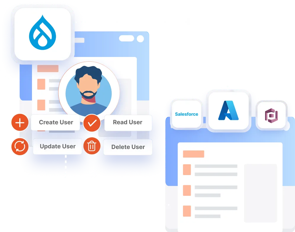 Drupal User Provisioning - Provider Specific Provisioning