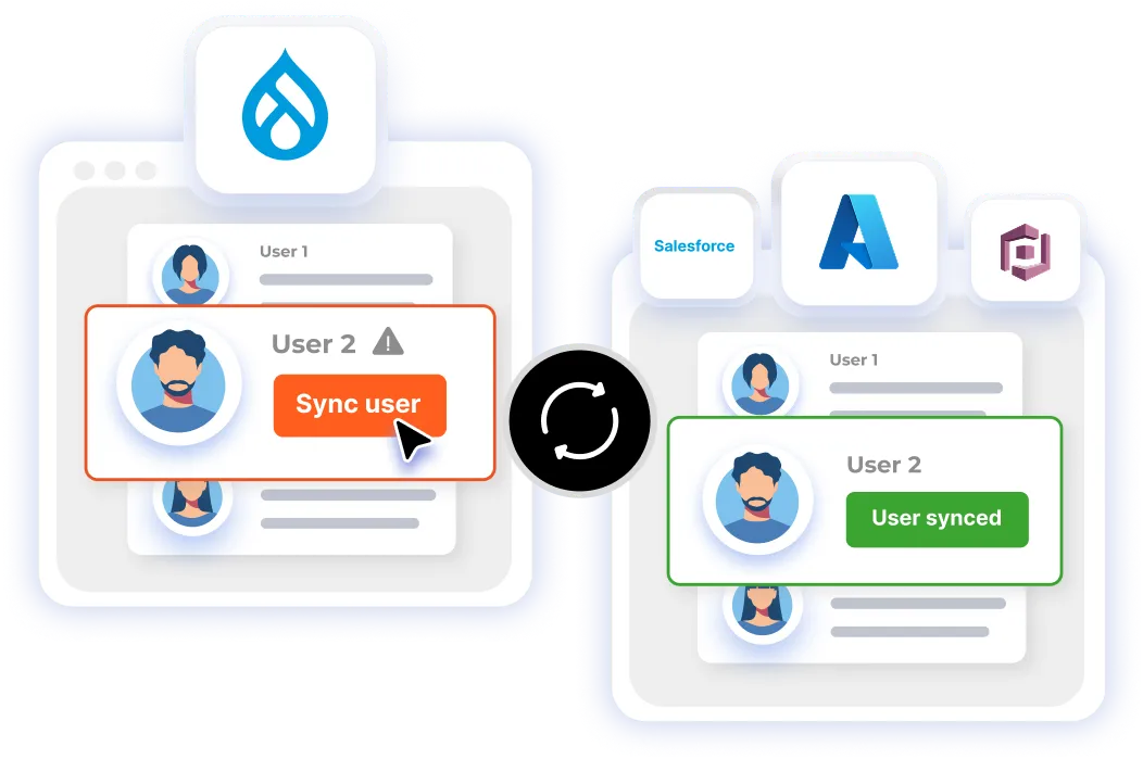 Drupal User Provisioning - Provisioning On-Demand