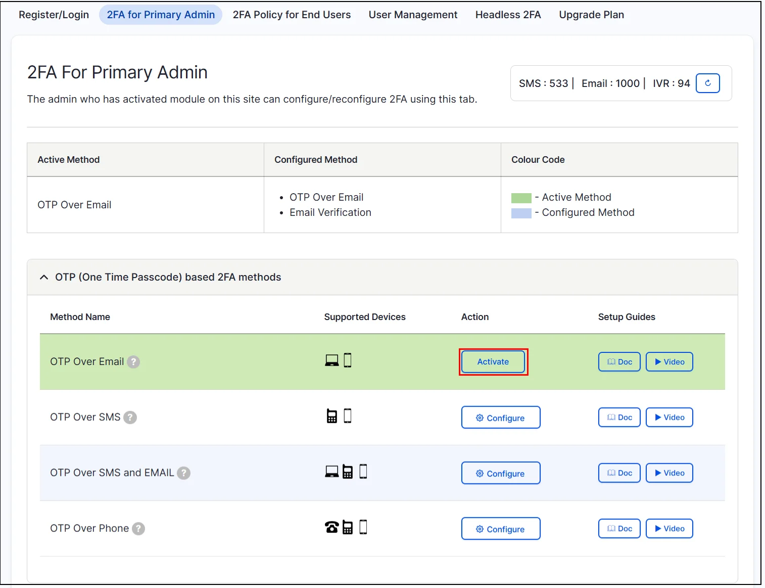 Drupal 2FA click Active button