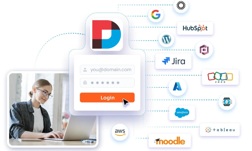 DNN SAML SSO- Banner Image