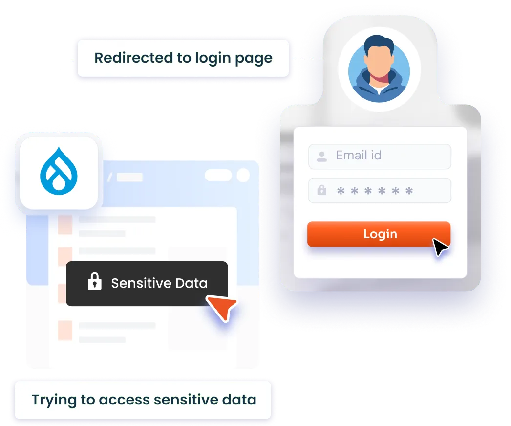 Drupal Page Restriction - Basic page restriction