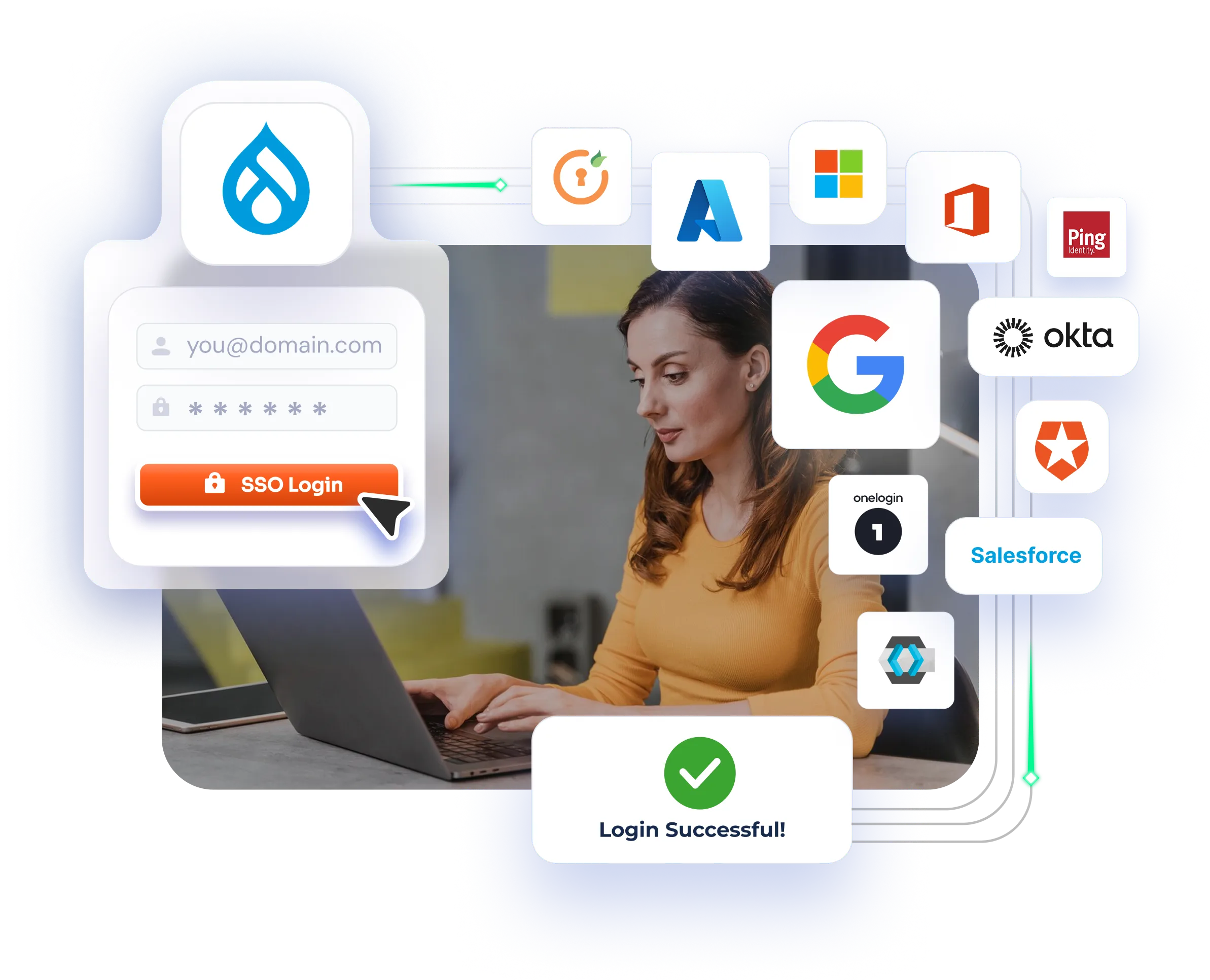 Drupal Single Sign-On