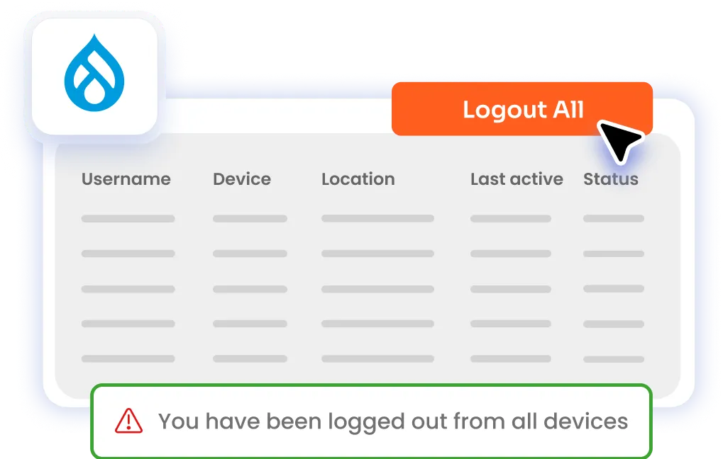 Drupal Session Management - Single-Click Logout of All Active Sessions