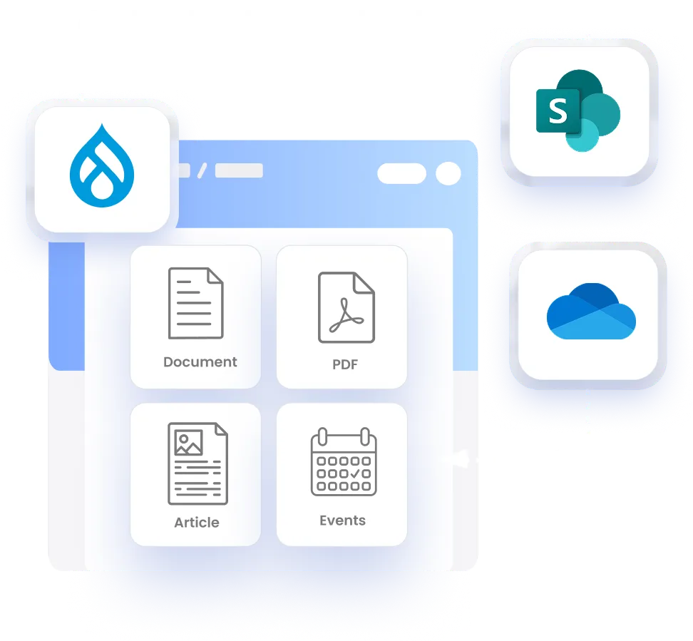 Drupal SharePoint - Centralized Management