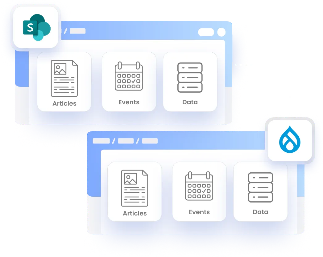 Drupal SharePoint - Dynamic Content Integration