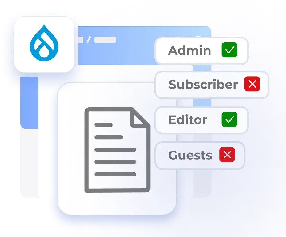 Drupal SharePoint - Centralized Management