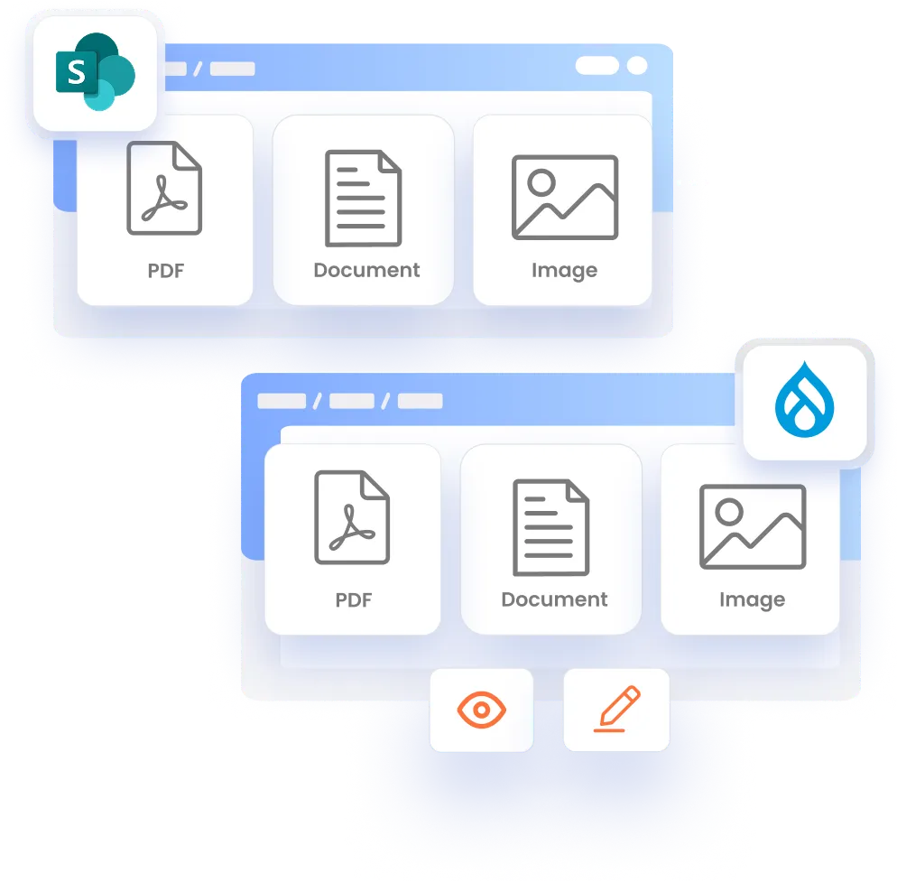Drupal User Provisioning - Flexible Embedding