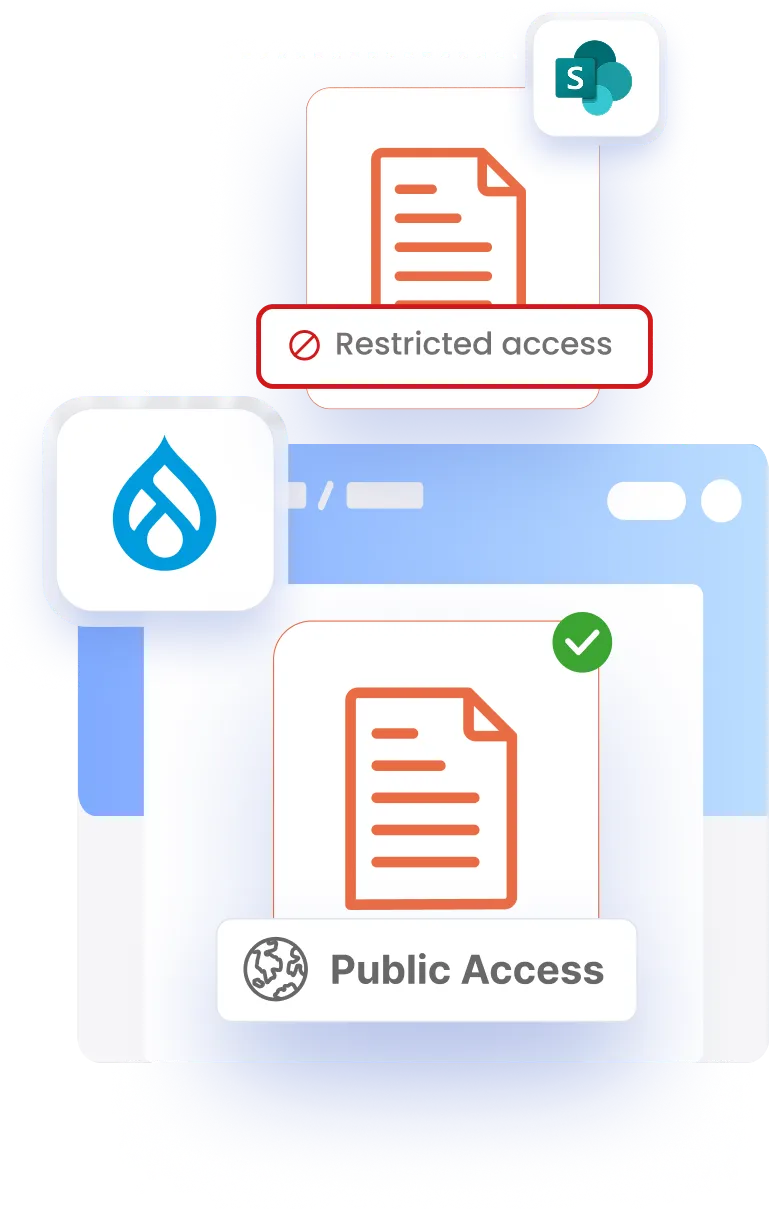 Drupal User Provisioning - Flexible Embedding