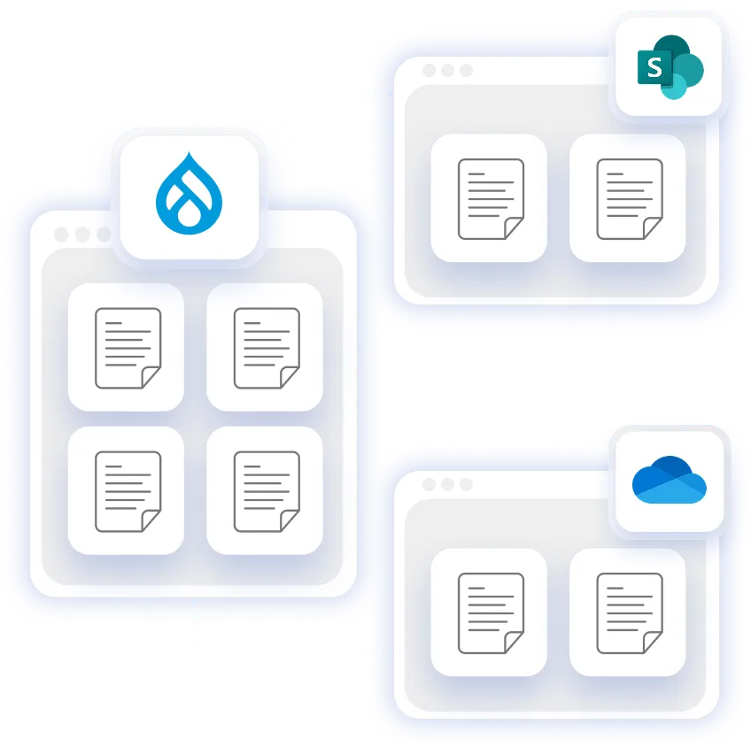 Drupal User Provisioning - Unified Access